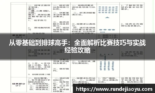 从零基础到排球高手：全面解析比赛技巧与实战经验攻略