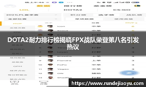 DOTA2耐力排行榜揭晓FPX战队荣登第八名引发热议